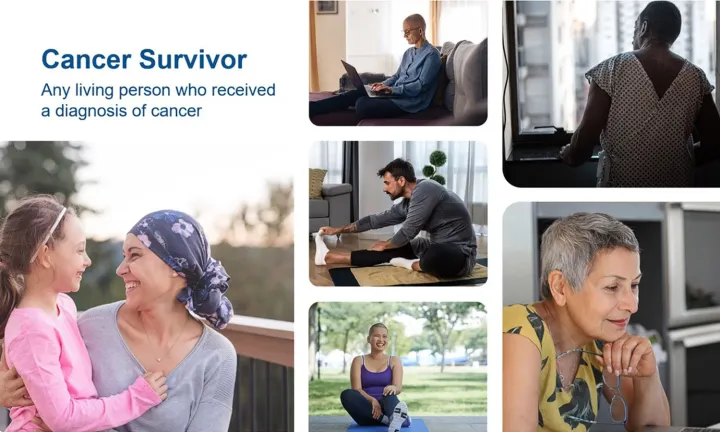 A collage showing people affected by cancer in various everyday activities, alongside text defining a cancer survivor.