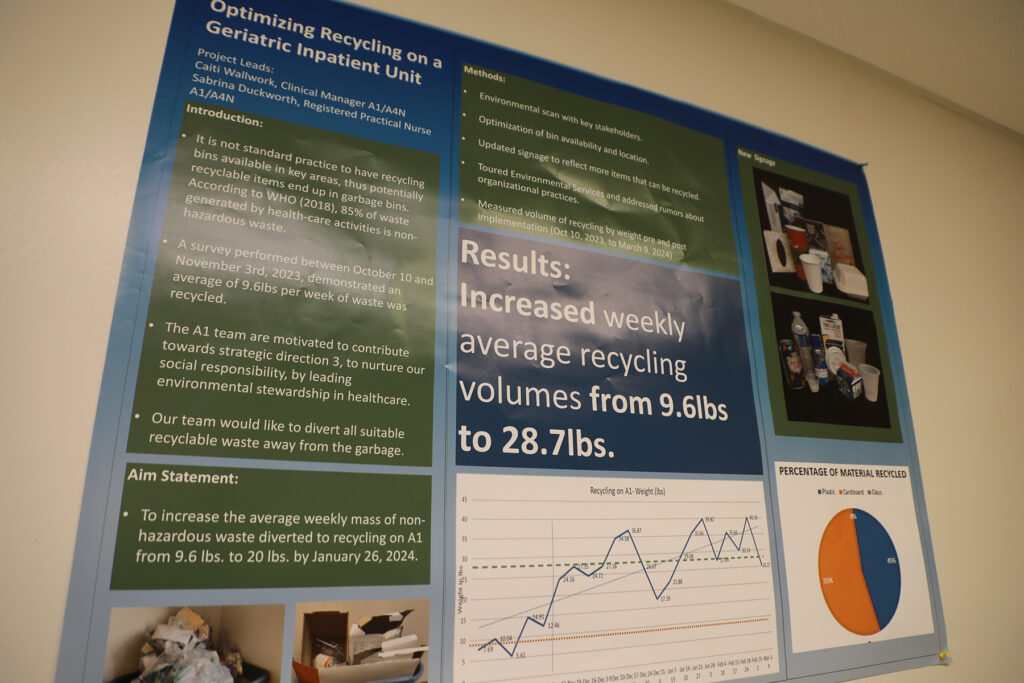 Accrochée dans la cuisinette de l’unité, au-dessus de la station de recyclage, cette affiche illustre la réussite du projet et comprend des photos des articles qui peuvent être recyclés.